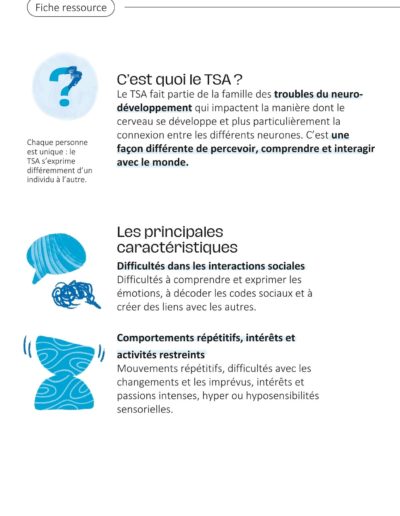 Flyer TSA - page 2