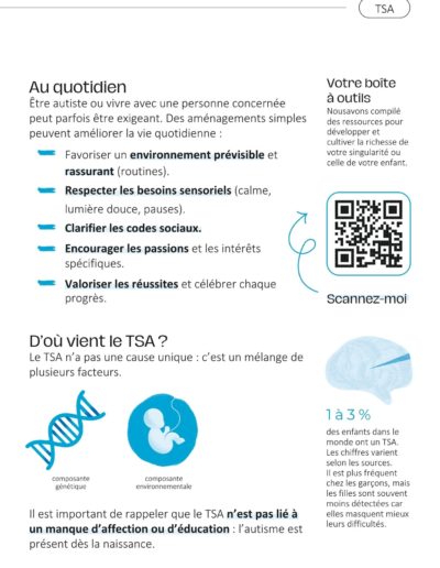 Flyer TSA - page 3